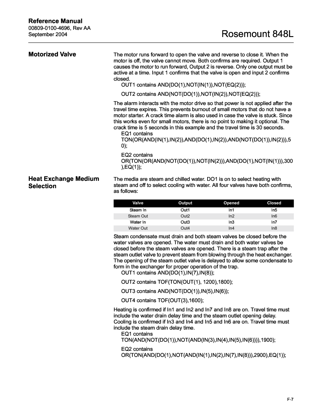 Emerson manual Motorized Valve Heat Exchange Medium Selection, Rosemount 848L, Reference Manual 