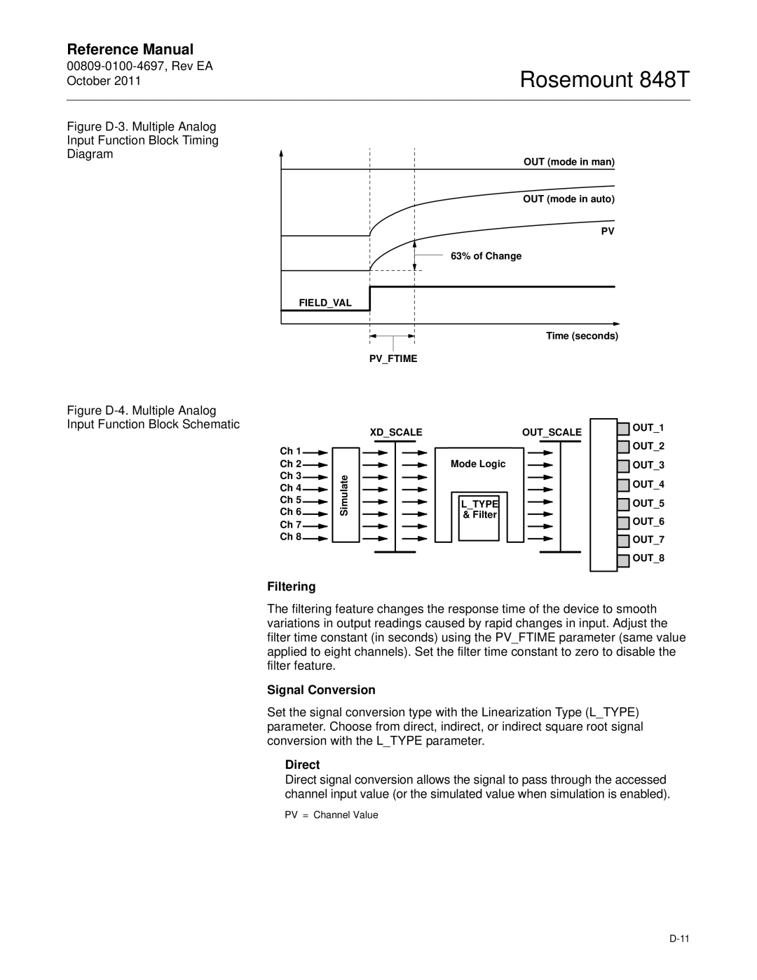 Emerson 848T manual Figure D-4. Multiple Analog Input Function Block Schematic, Simulate 