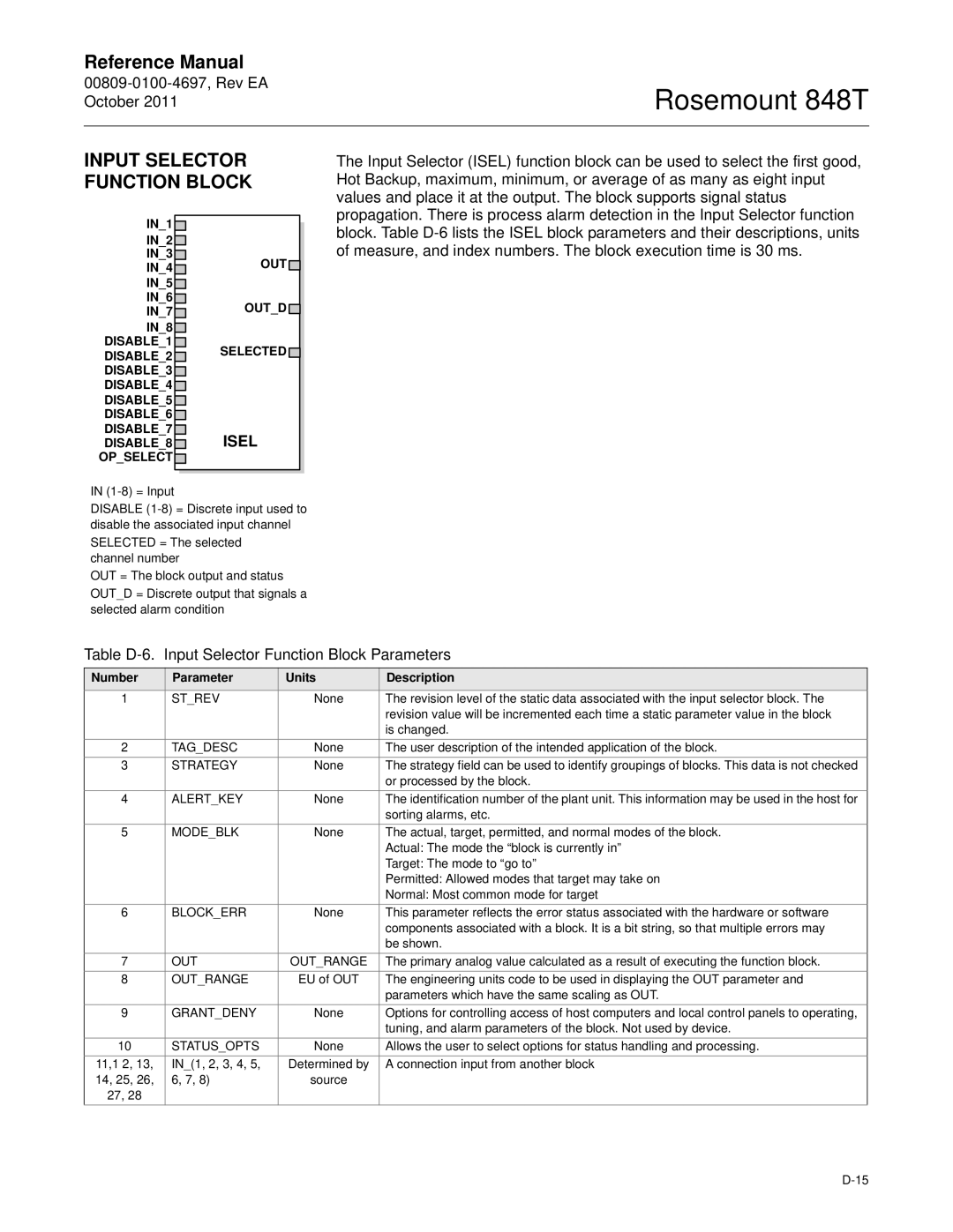 Emerson 848T manual Table D-6. Input Selector Function Block Parameters, IN1 IN2 IN3 IN4 IN5 IN6 IN7, OUT Outrange 