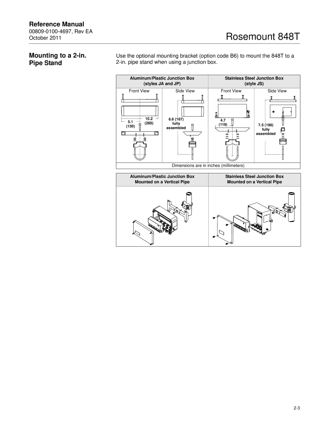 Emerson 848T manual Mounting to a 2-in. Pipe Stand, Aluminum/Plastic Junction Box Stainless Steel Junction Box 