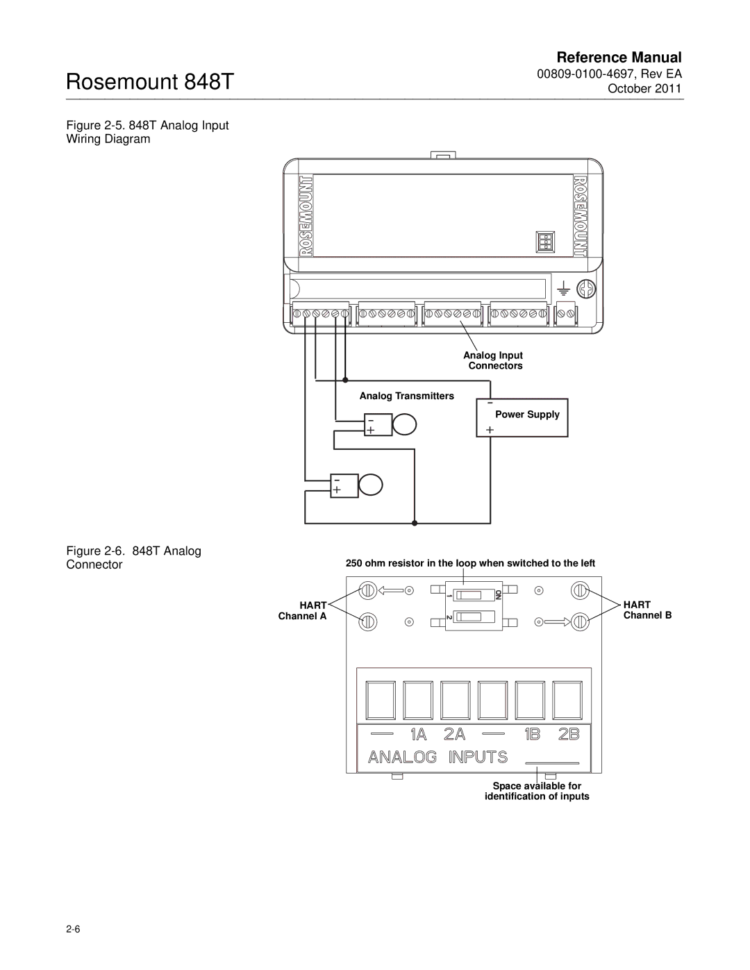 Emerson 848T manual Analog Input, Connectors, Power Supply, Ohm resistor in the loop when switched to the left 