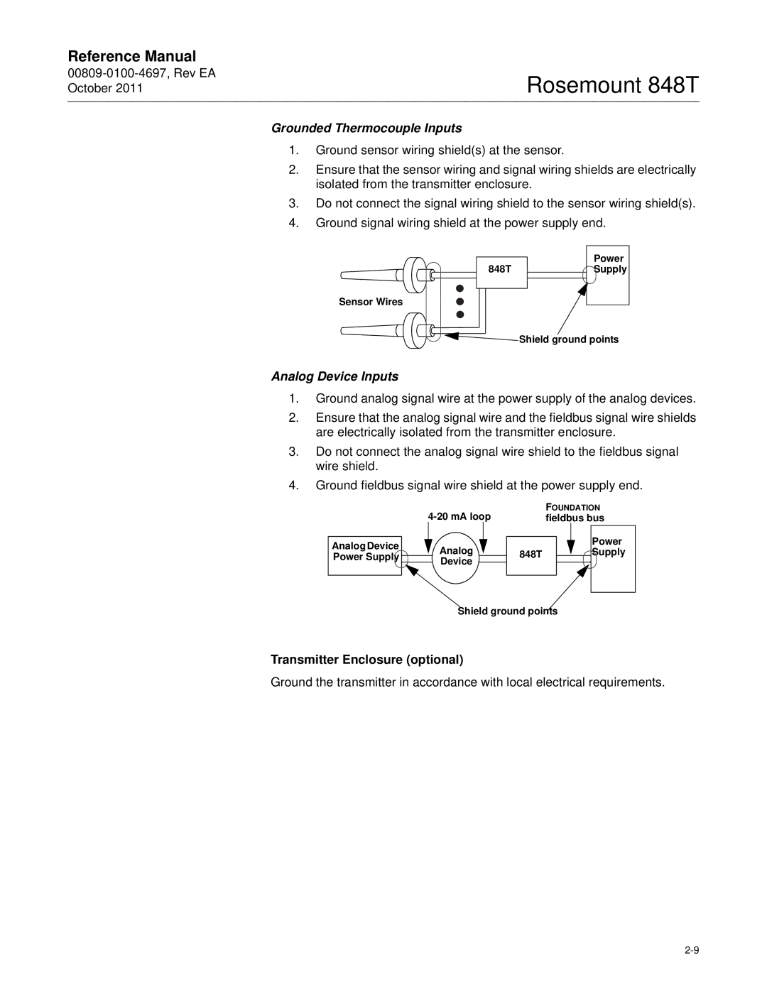 Emerson Transmitter Enclosure optional, 848T Power Supply Sensor Wires Shield ground points, MA loop, Fieldbus bus 