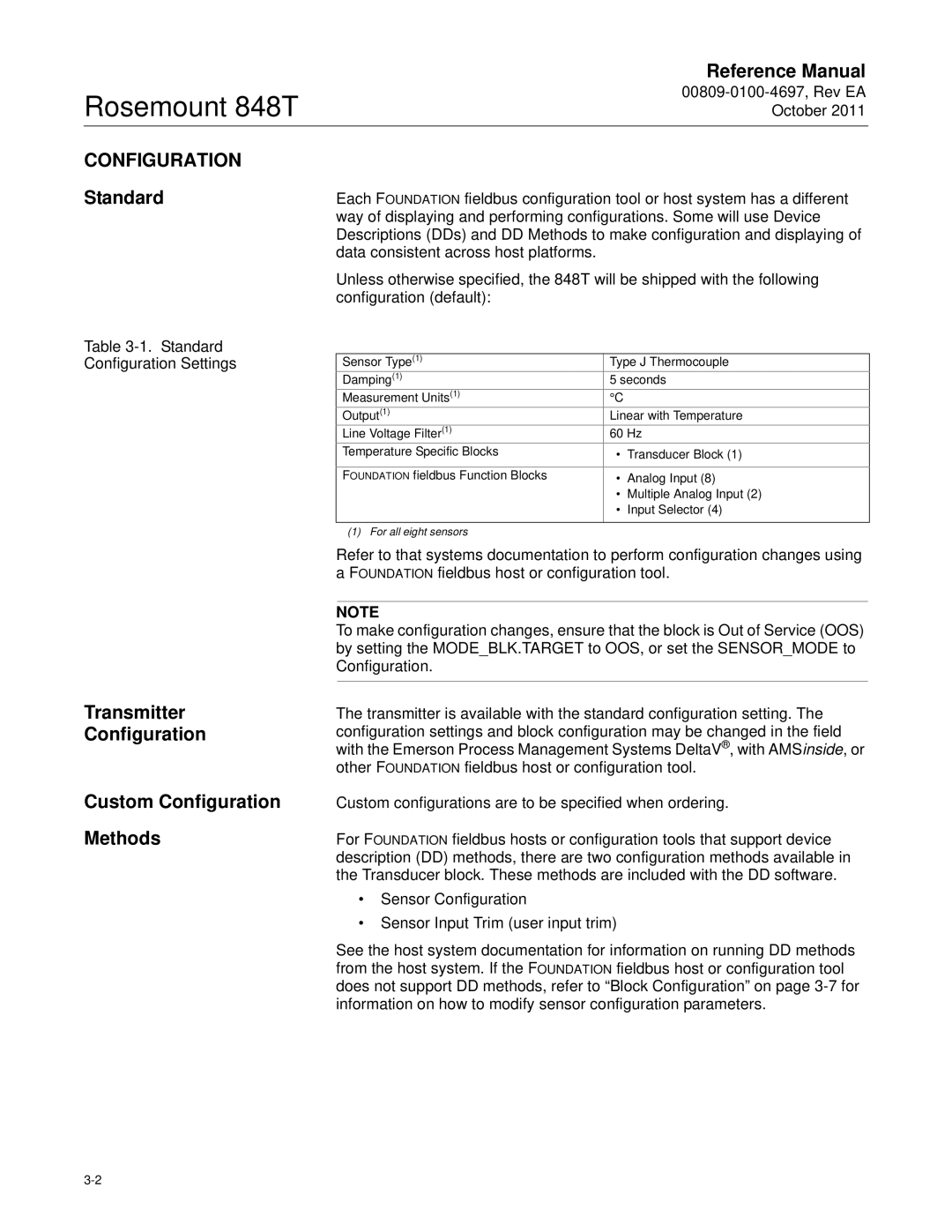 Emerson 848T manual Standard, Transmitter Configuration Custom Configuration Methods 