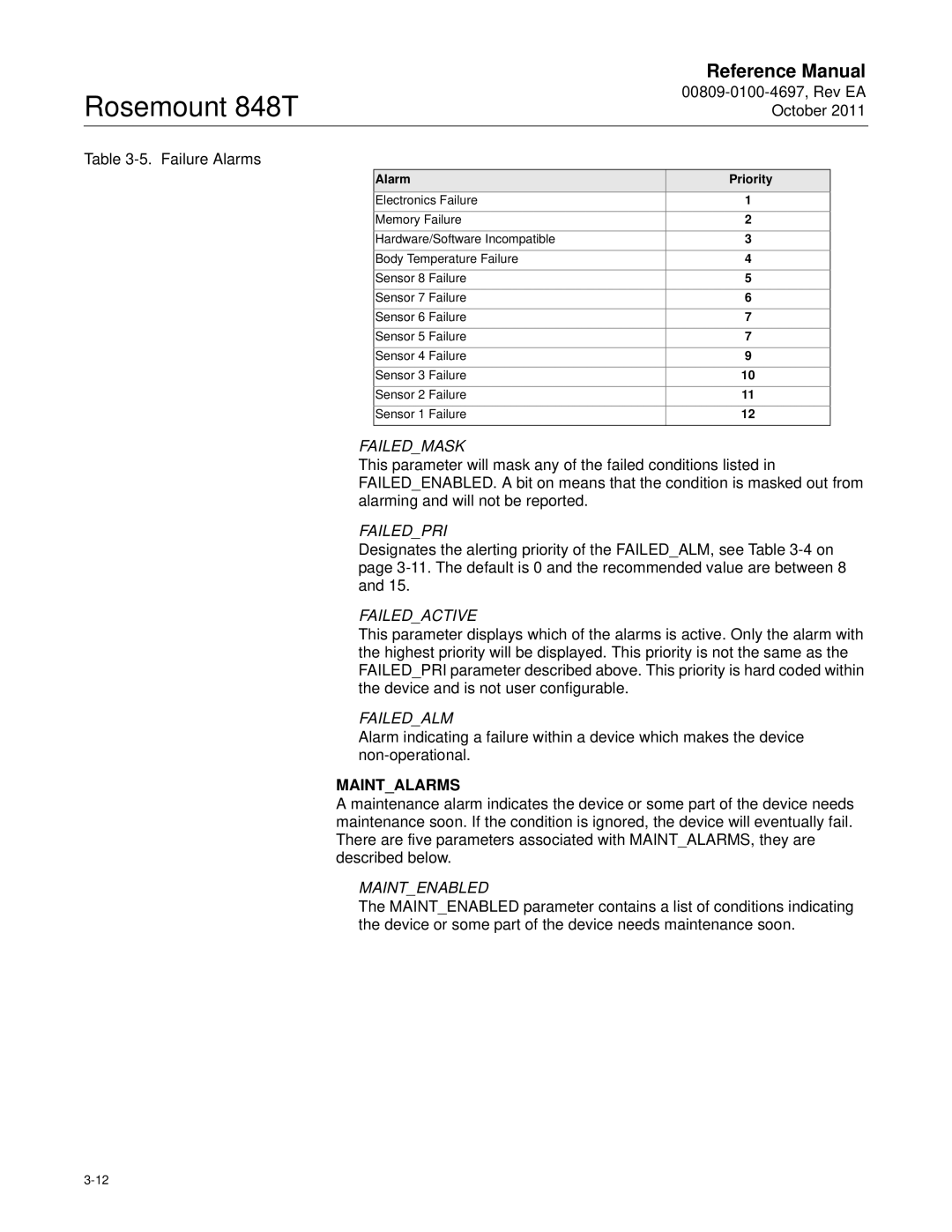 Emerson 848T manual 00809-0100-4697, Rev EA October Failure Alarms, Failedmask 