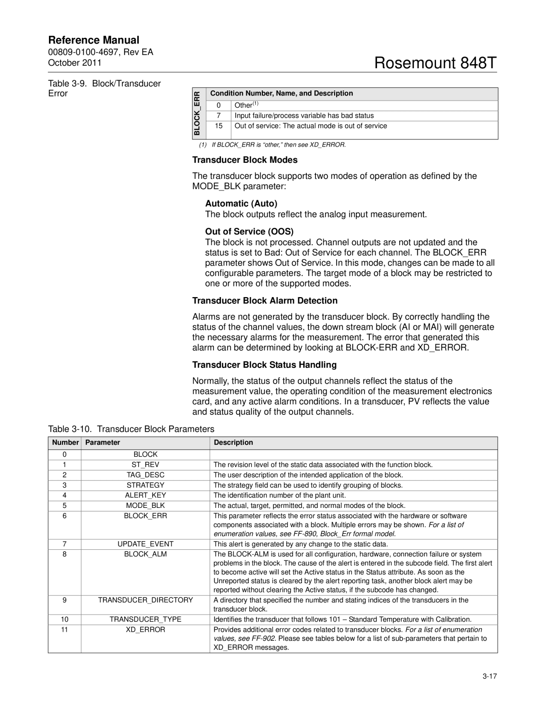 Emerson 848T manual 00809-0100-4697, Rev EA October Block/Transducer Error, Transducer Block Modes 