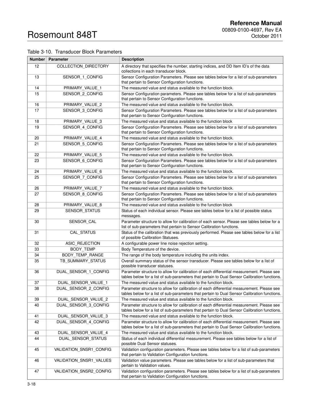 Emerson 848T Collectiondirectory, SENSOR1CONFIG, PRIMARYVALUE1, SENSOR2CONFIG, PRIMARYVALUE2, SENSOR3CONFIG, PRIMARYVALUE3 