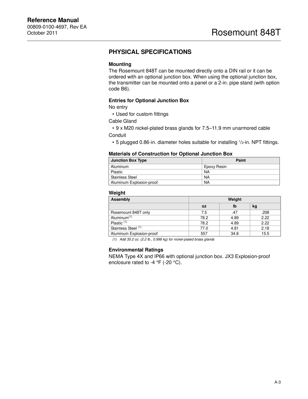 Emerson 848T manual Physical Specifications 