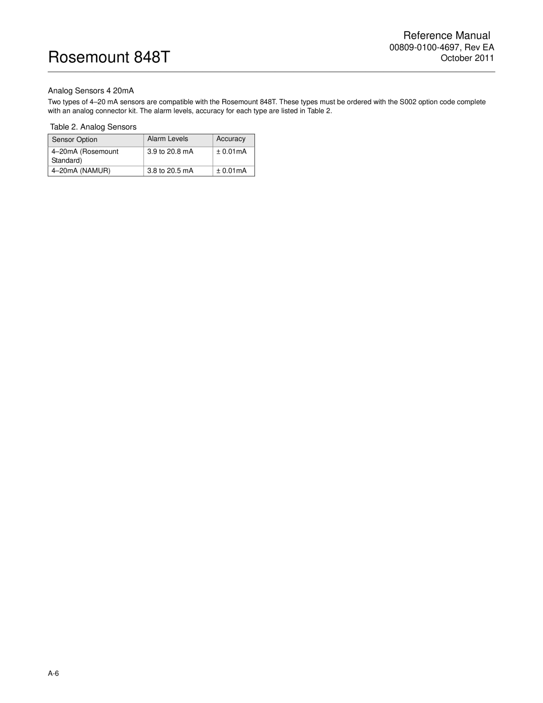 Emerson 848T manual Analog Sensors 4-20mA, Sensor Option Alarm Levels Accuracy 