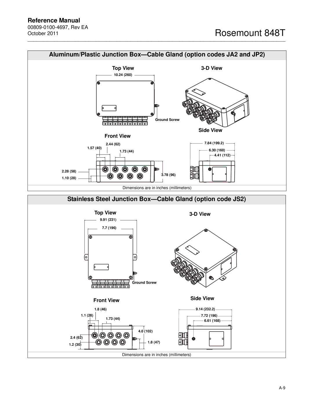 Emerson 848T manual Stainless Steel Junction Box-Cable Gland option code JS2, Side View Front View, Front View Side View 