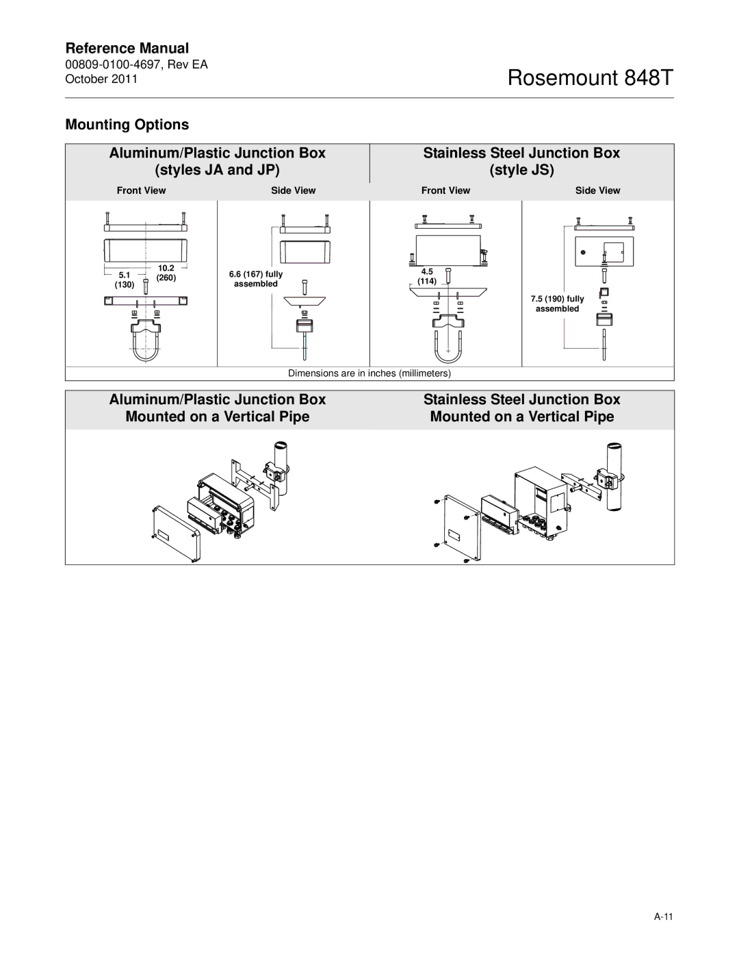 Emerson 848T manual Mounting Options, Aluminum/Plastic Junction Box Styles JA and JP, Stainless Steel Junction Box Style JS 