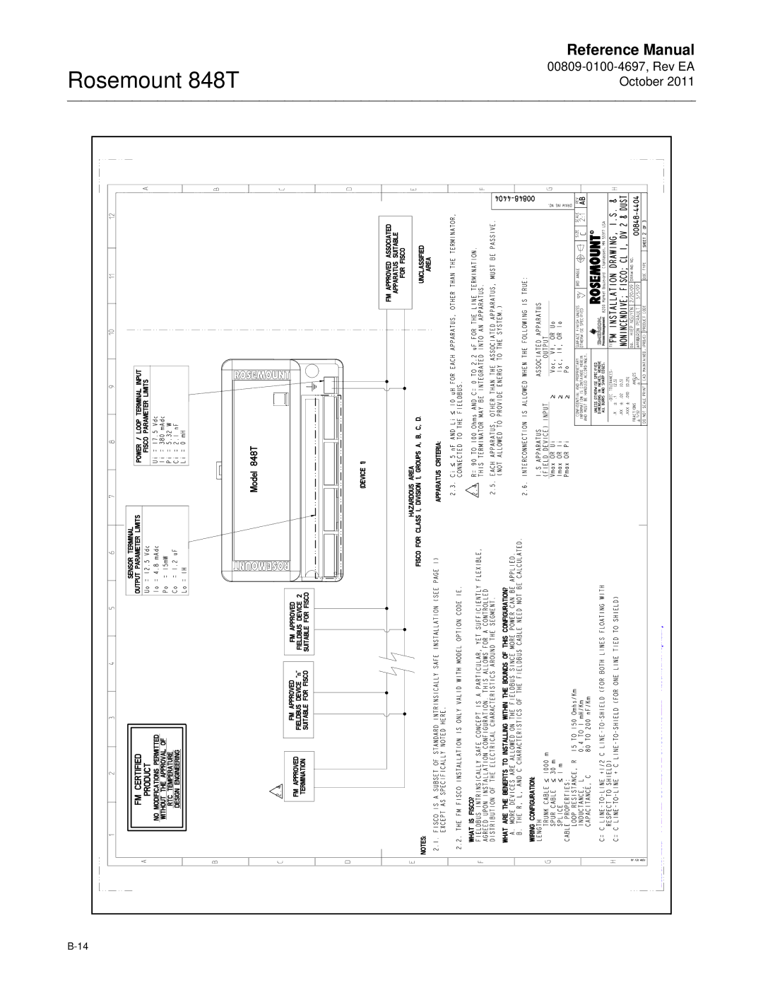 Emerson 848T manual 00809-0100-4697, Rev EA, October 