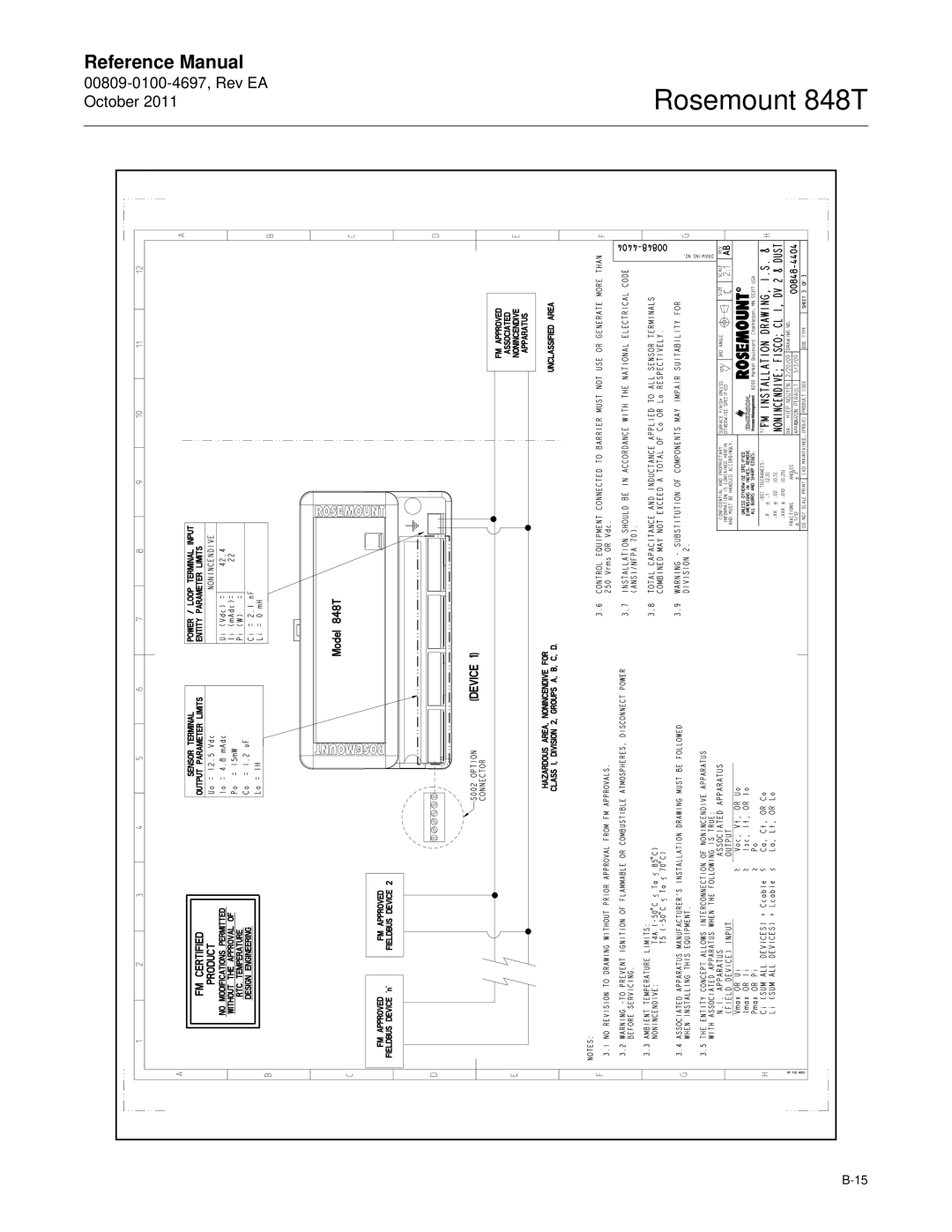 Emerson manual Rosemount 848T 