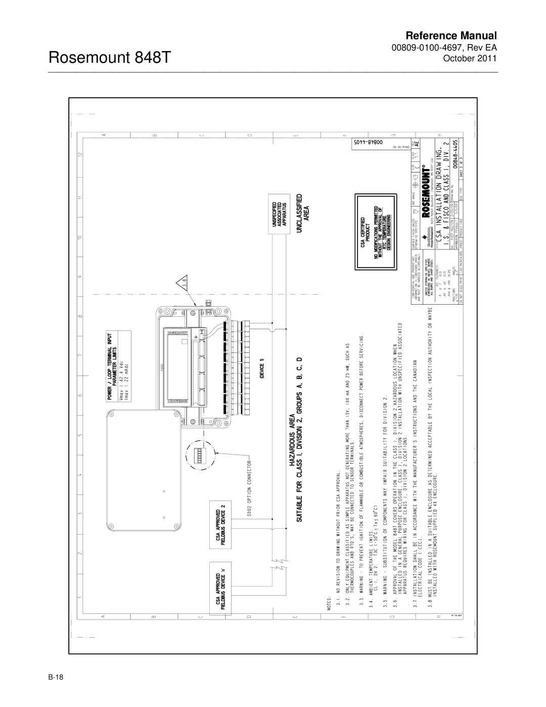 Emerson manual Rosemount 848T 