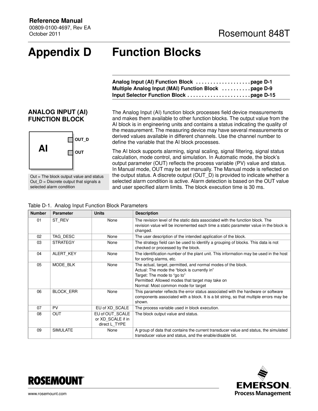 Emerson 848T Appendix D Function Blocks, Analog Input AI Function Block, Number Parameter Units Description, Out, Simulate 