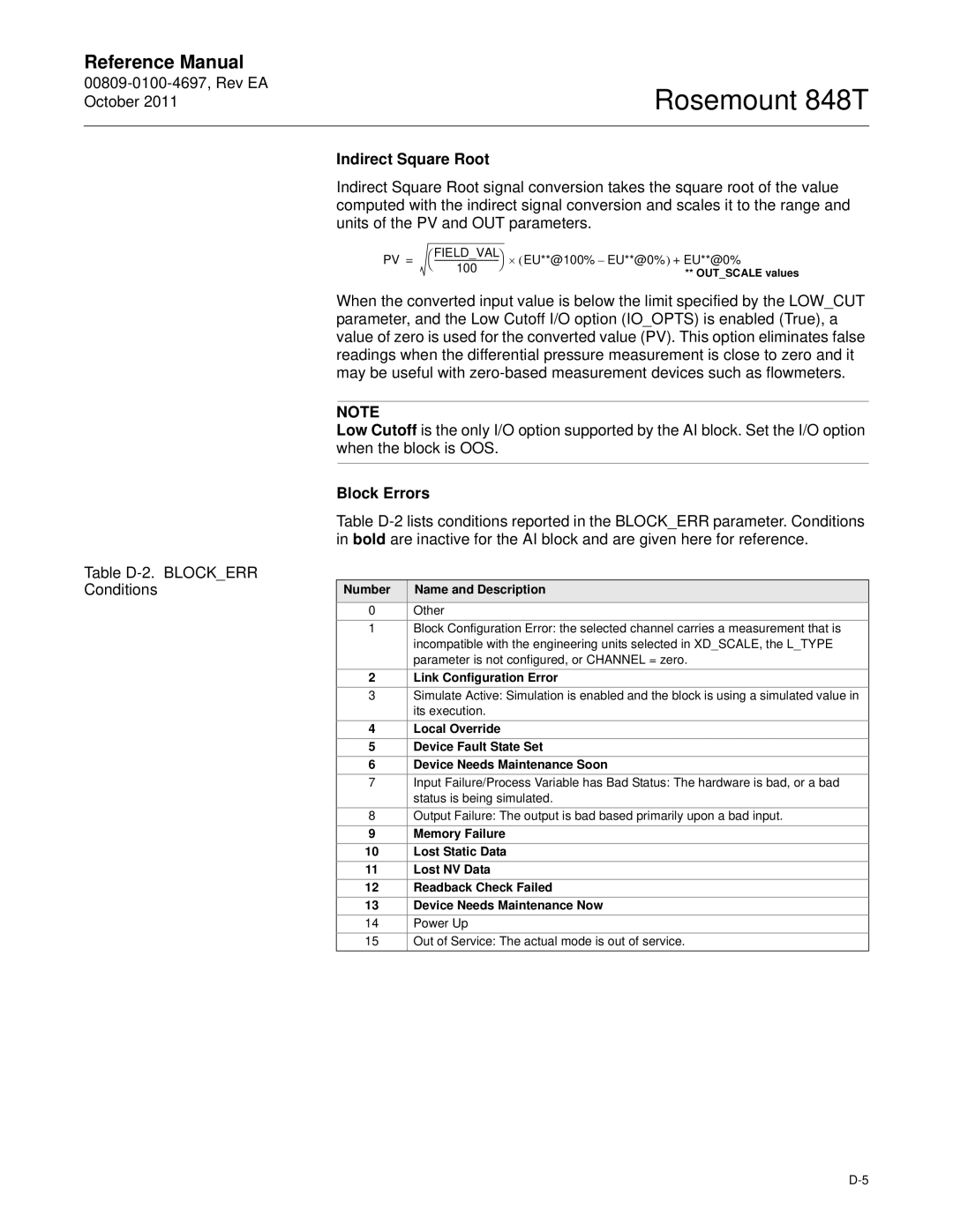 Emerson 848T manual Indirect Square Root, Conditions 