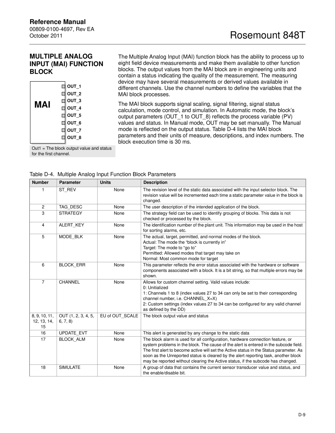 Emerson 848T manual Multiple Analog Input MAI Function Block, Table D-4. Multiple Analog Input Function Block Parameters 