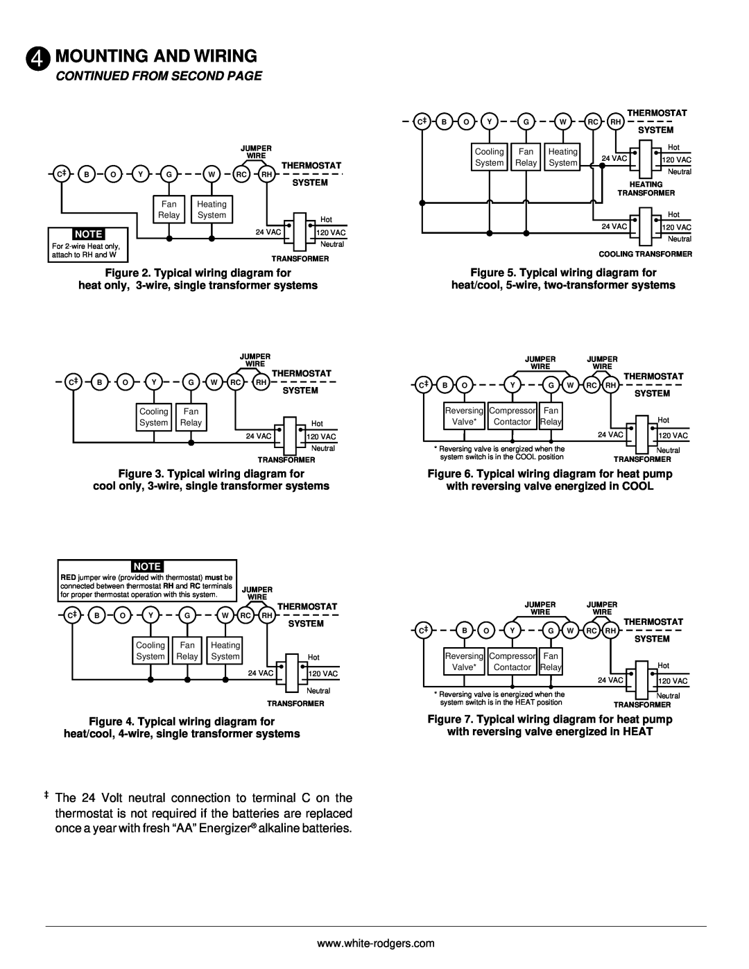 Emerson 850 installation instructions Continued From Second Page, Mounting And Wiring 