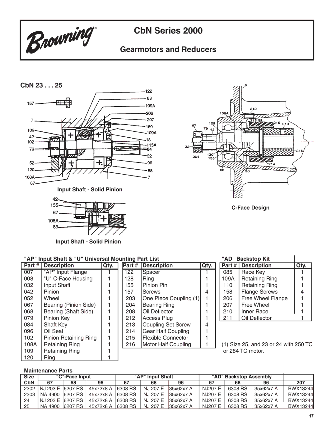 Emerson 8610E manual CbN 23, Maintenance Parts, Size Face Input AP Input Shaft AD Backstop Assembly CbN 