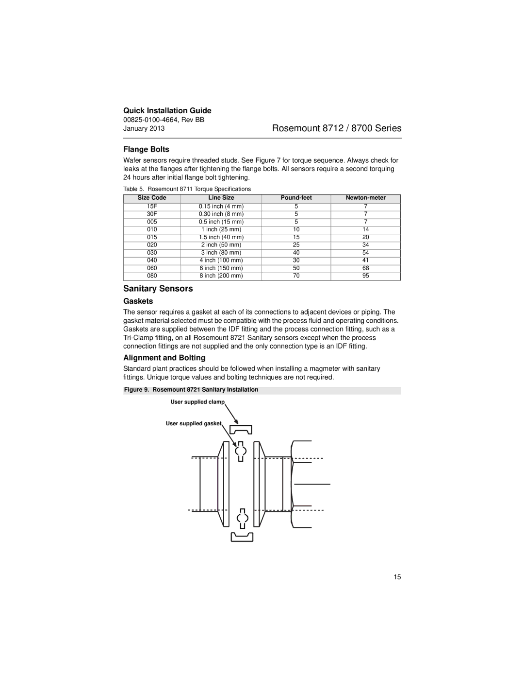 Emerson 8712E manual Sanitary Sensors, Alignment and Bolting, Pound-feet Newton-meter 