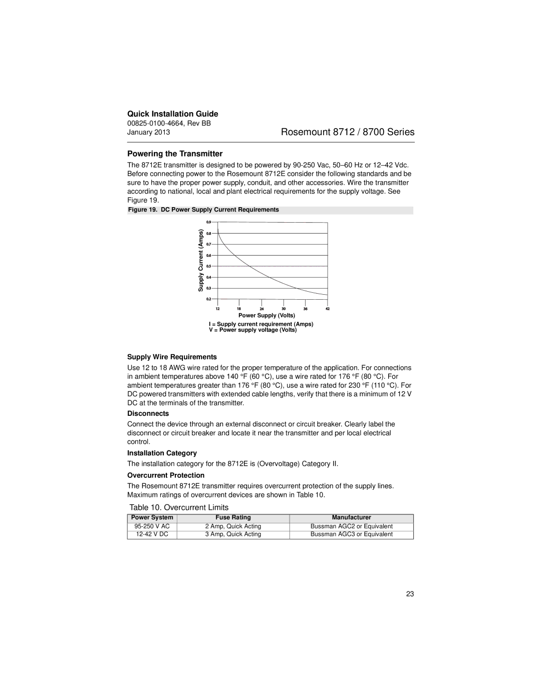 Emerson 8712E manual Powering the Transmitter, Supply Wire Requirements, Disconnects, Installation Category 