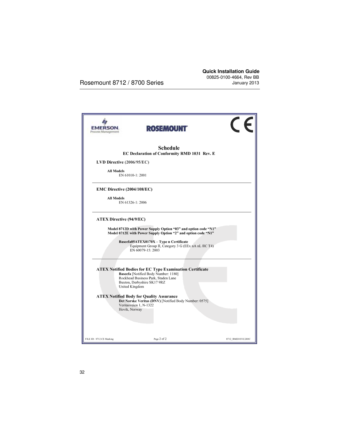 Emerson 8712E manual Schedule 