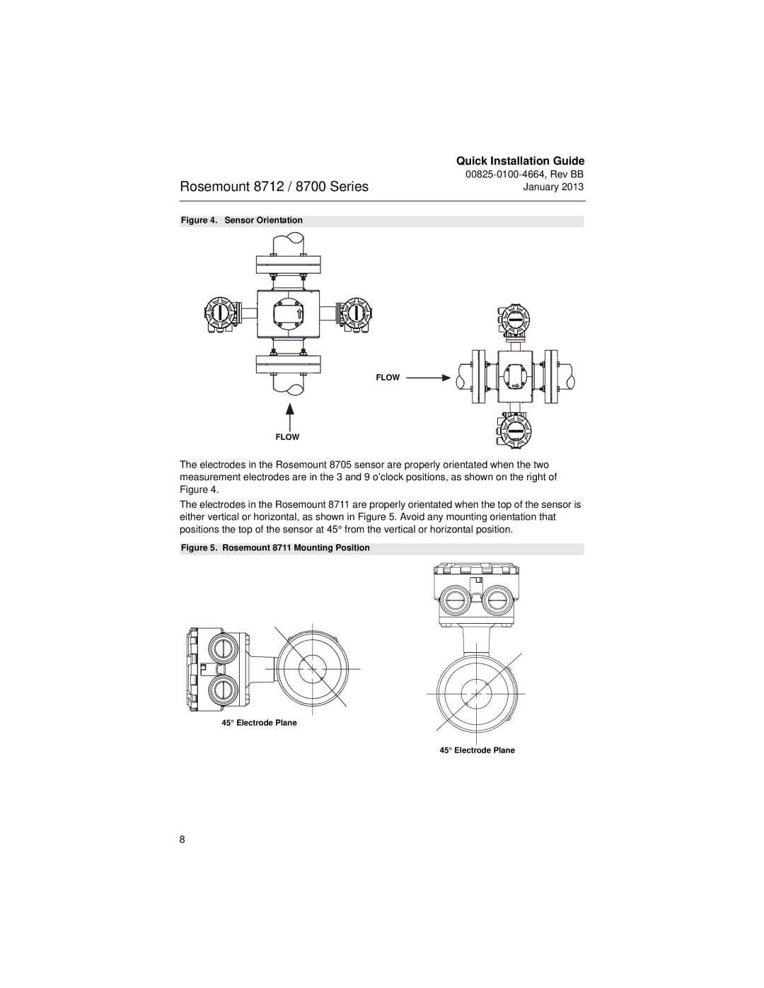 Emerson 8712E manual Flow 