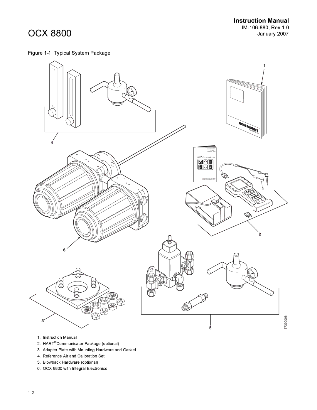 Emerson 8800 instruction manual Typical System Package 