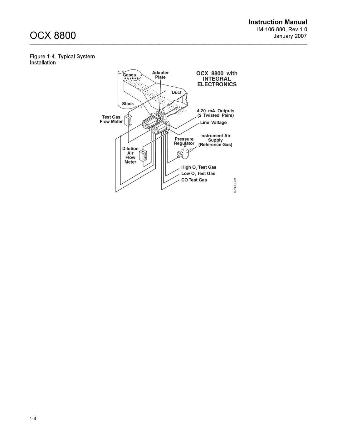 Emerson 8800 instruction manual Integral Electronics 