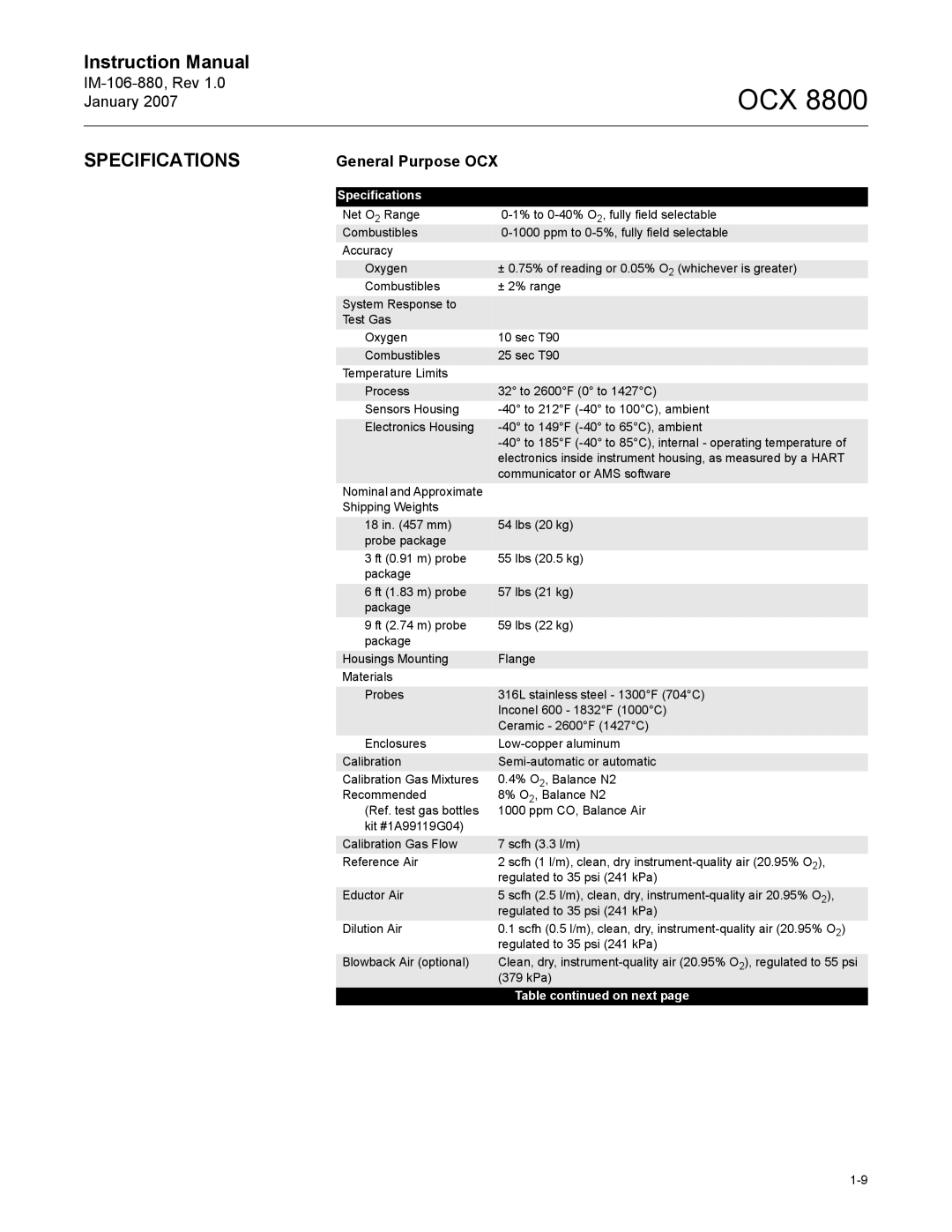 Emerson 8800 instruction manual Specifications, General Purpose OCX 