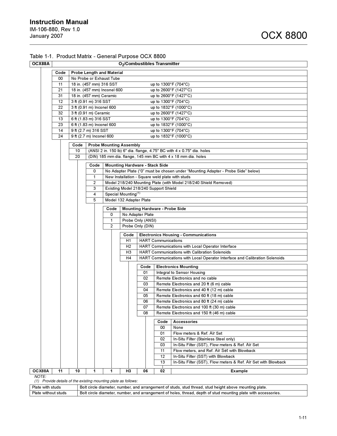 Emerson 8800 instruction manual IM-106-880, Rev January Product Matrix General Purpose OCX 