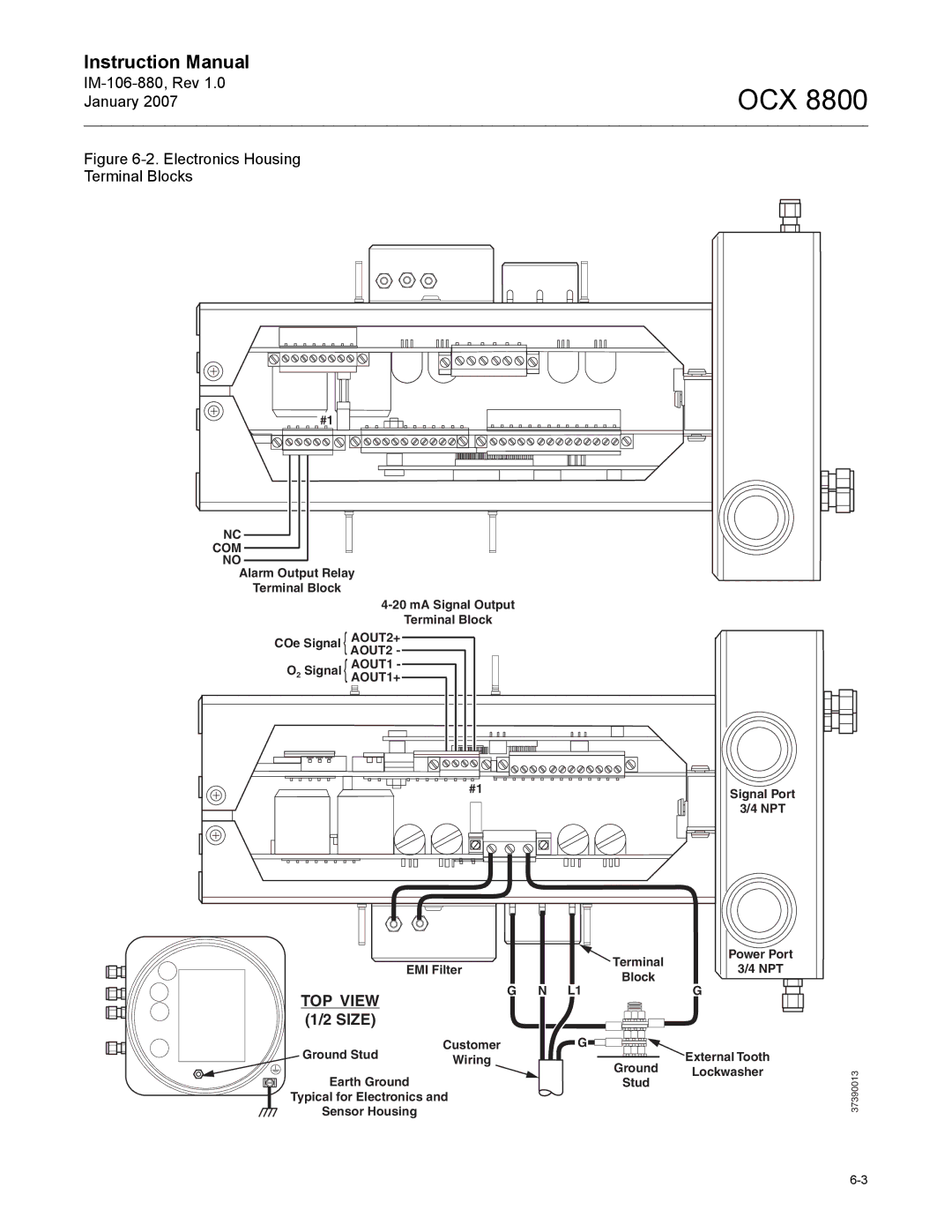 Emerson 8800 instruction manual Electronics Housing Terminal Blocks 