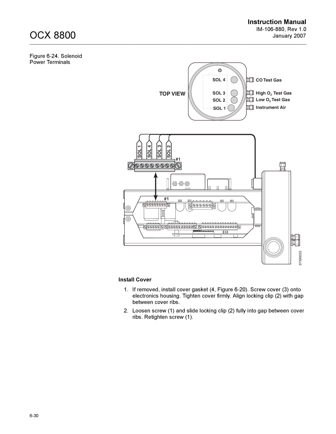 Emerson 8800 instruction manual TOP View, Install Cover 