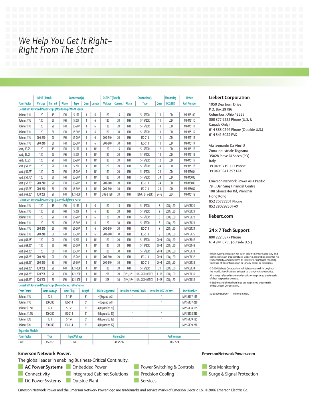 Emerson AC Power System manual We Help You Get It Right Right From The Start, Liebert Corporation, Emerson Network Power 