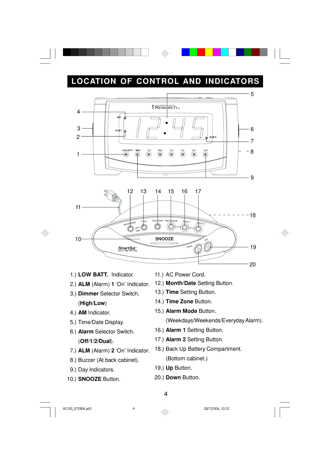 Emerson AC100 owner manual Location of Control and Indicators, Off/1/2/Dual 