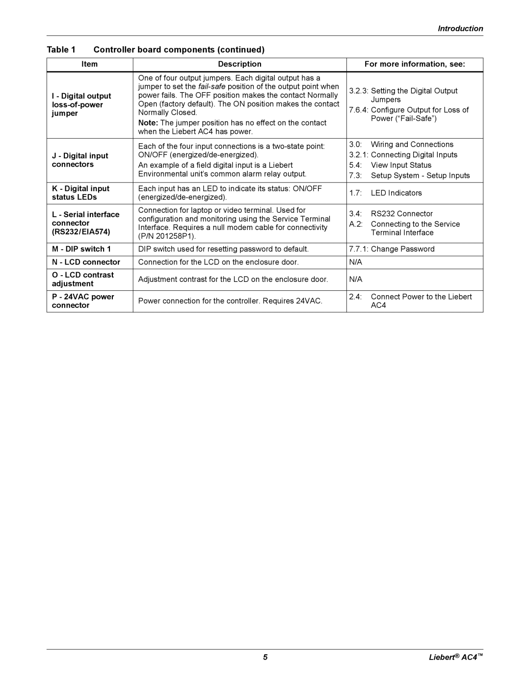 Emerson AC4 Description For more information, see, Connector, DIP switch, LCD connector, LCD contrast, 24VAC power 