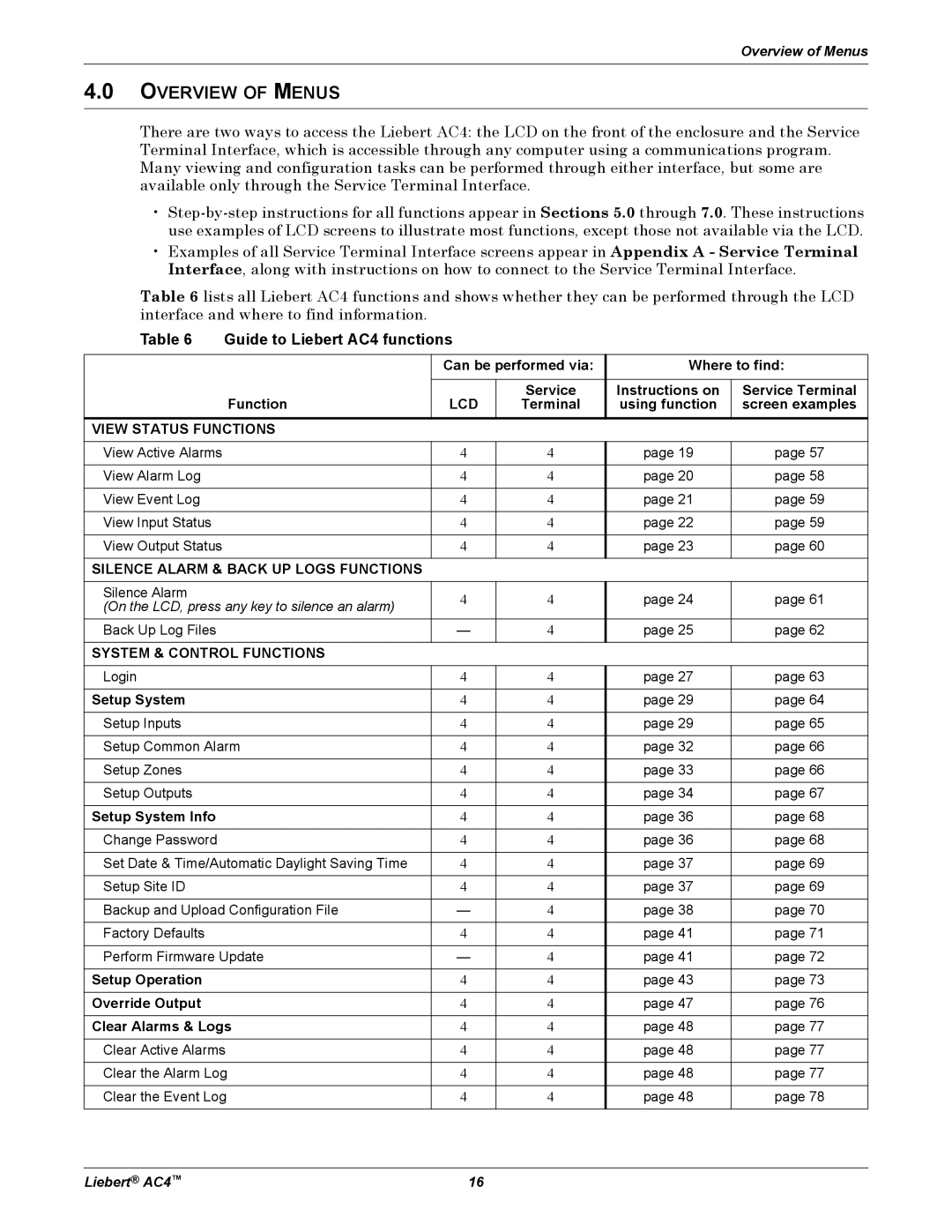 Emerson user manual Overview of Menus, Guide to Liebert AC4 functions 