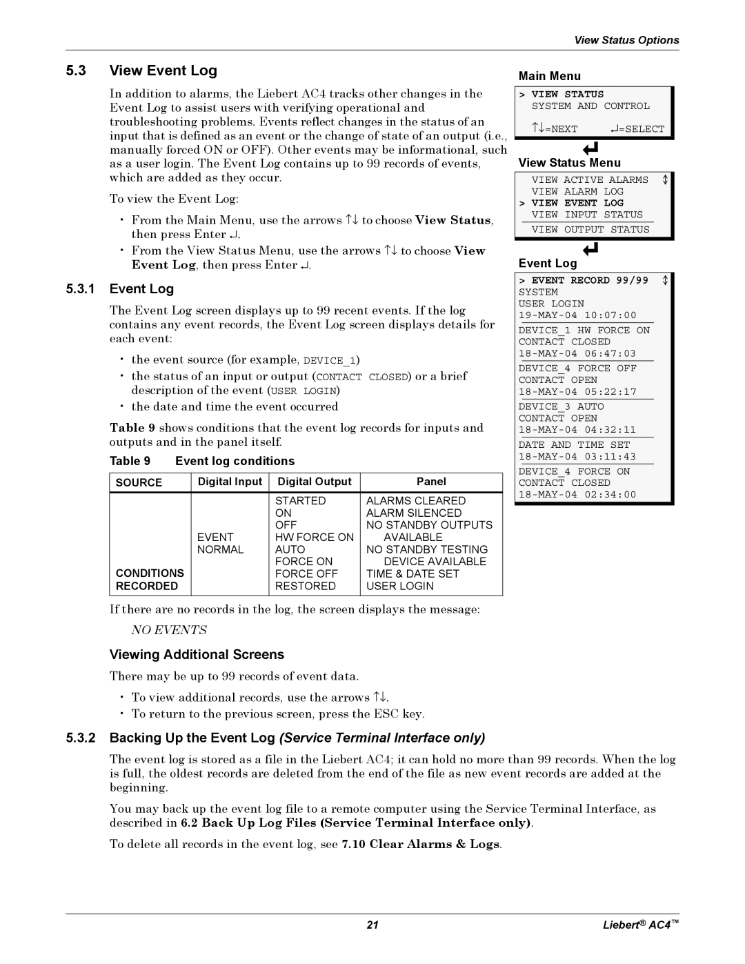 Emerson AC4 user manual View Event Log, Event log conditions, Digital Input Digital Output Panel 