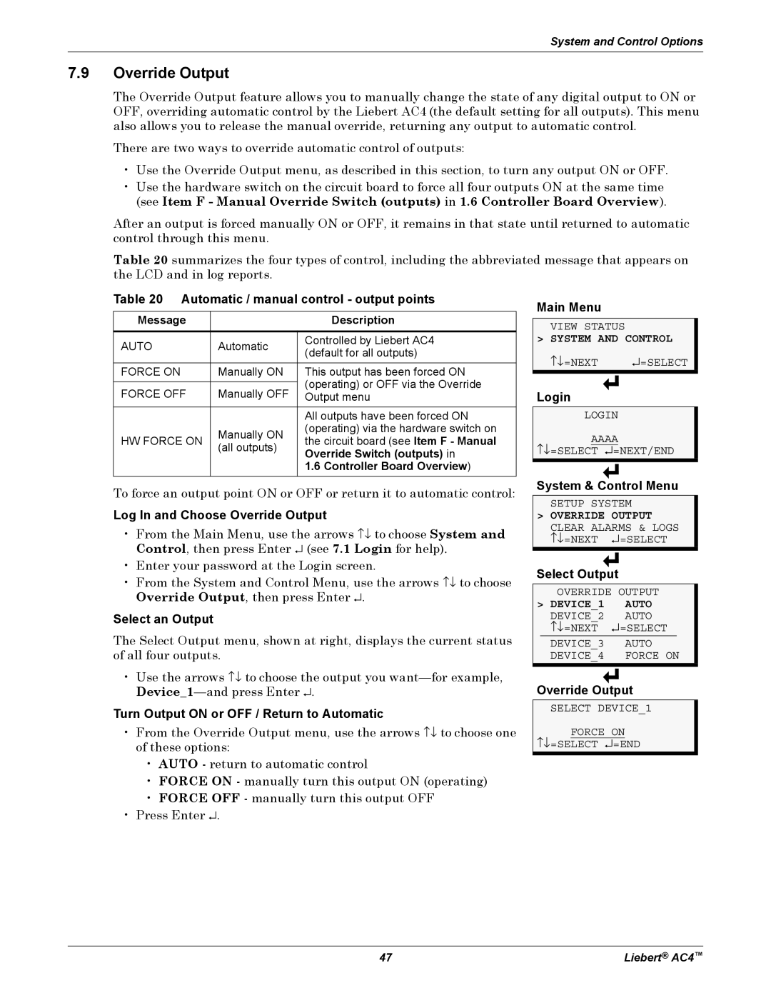 Emerson AC4 user manual Override Output 