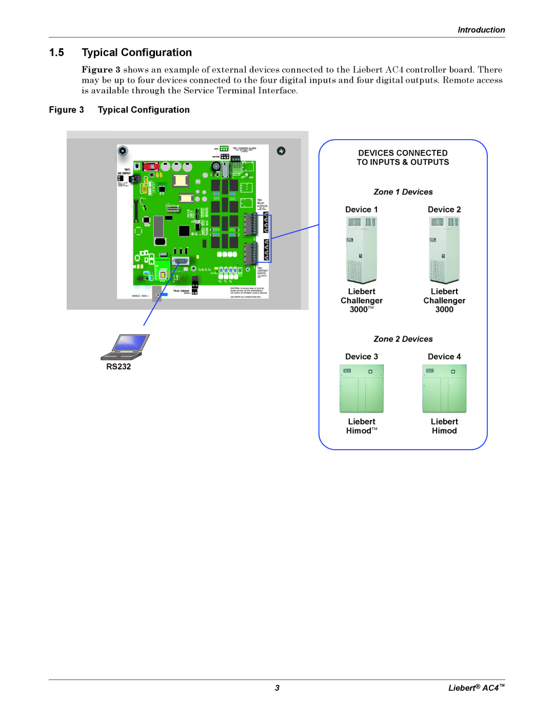 Emerson AC4 user manual Typical Configuration, Device Liebert Challenger, Device RS232 LiebertLiebert HimodHimod 