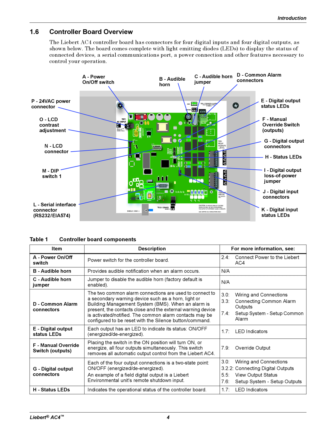 Emerson user manual 1.6Controller Board Overview, Controller board components, Introduction, Liebert AC4 