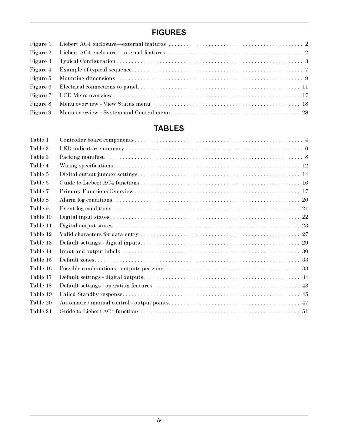 Emerson AC4 user manual Figures, Tables 