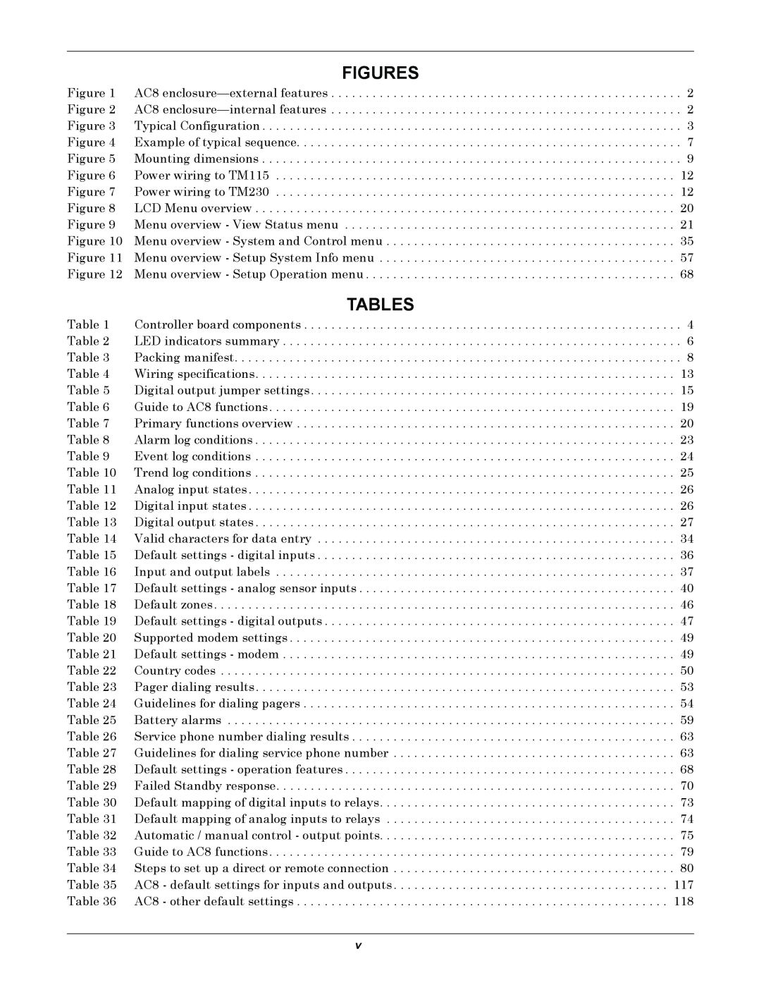 Emerson AC8 user manual Figures, Tables 