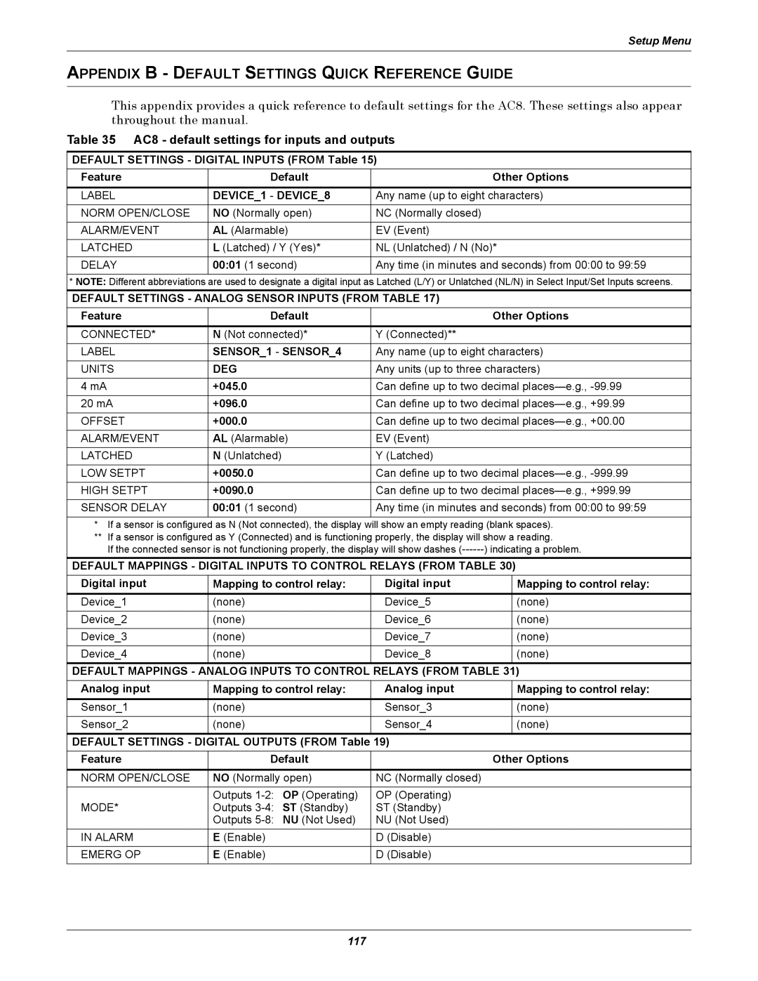 Emerson user manual Appendix B Default Settings Quick Reference Guide, AC8 default settings for inputs and outputs 