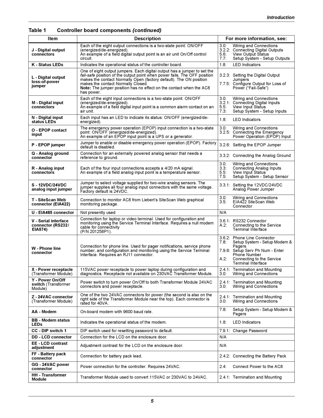 Emerson AC8 user manual Loss-of-power 