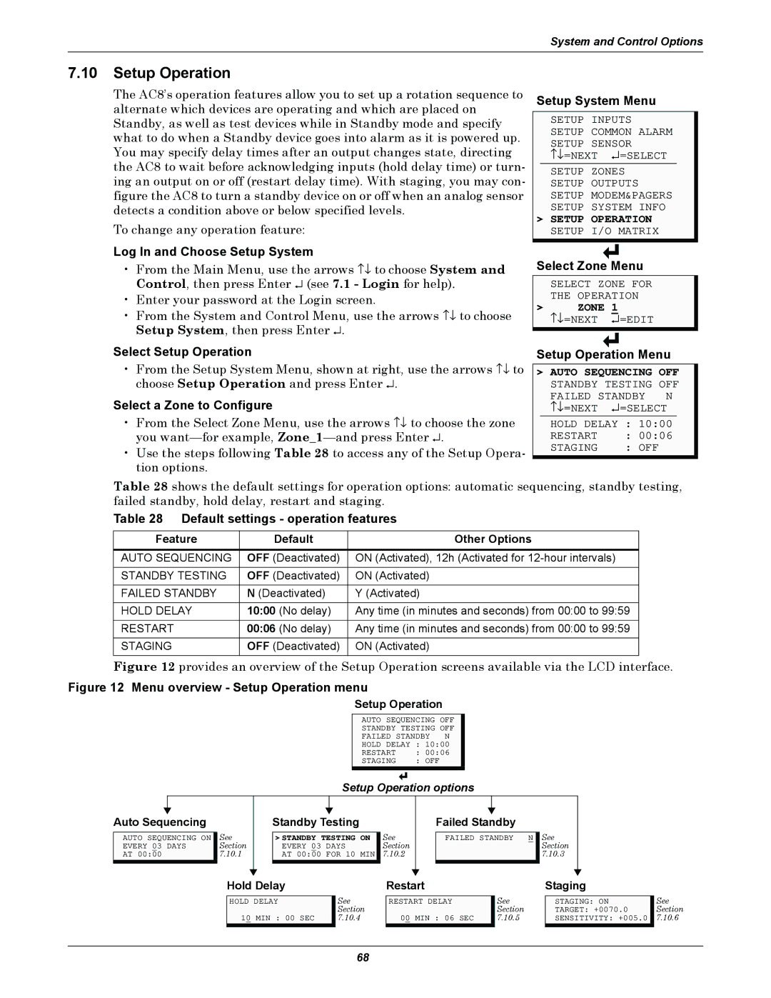 Emerson AC8 user manual Setup Operation 