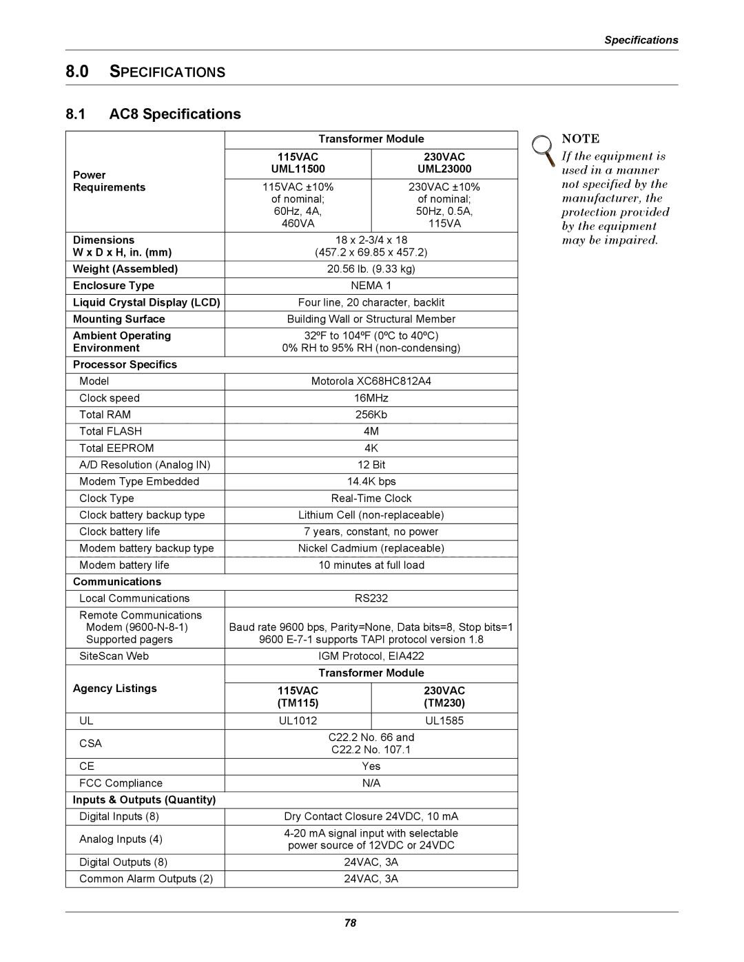 Emerson user manual AC8 Specifications 