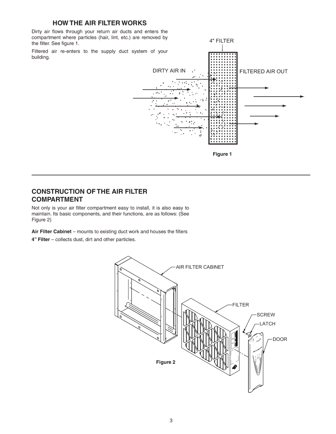 Emerson ACM1000M-XXX, ACM2000M-XXX, ACM1400M-XXX HOW the AIR Filter Works, Construction of the AIR Filter Compartment 