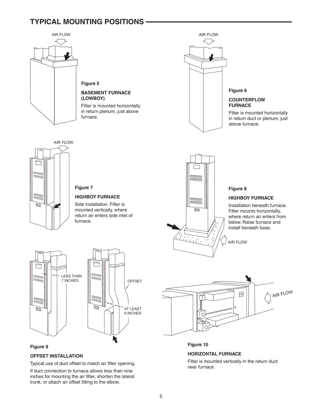 Emerson ACM1400M-XXX, ACM2000M-XXX, ACM1600M-XXX, ACM1000M-XXX owner manual Typical Mounting Positions, Highboy Furnace 