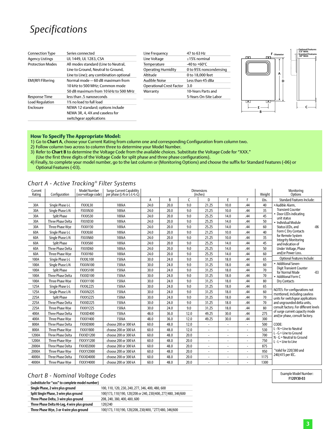 Emerson Active Tracking Warranty Years Parts Years On-Site Labor, Current, Dimensions Monitoring, Options, Audible Alarm 