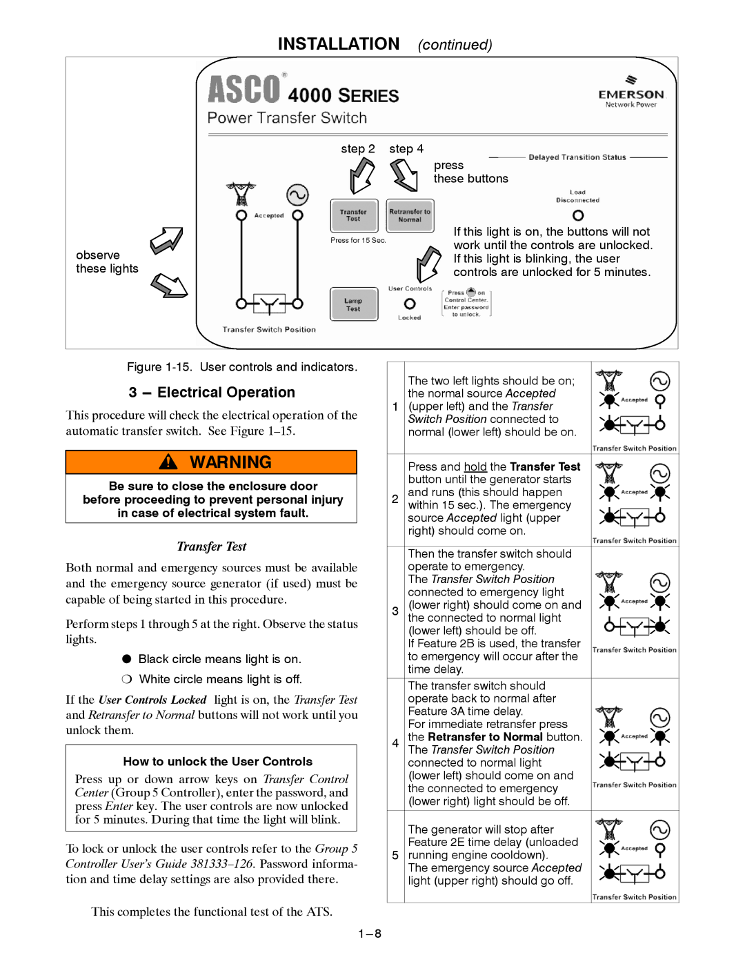 Emerson ADTS manual Electrical Operation, How to unlock the User Controls 